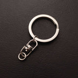 Keyring Option - Options Variants