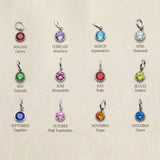 Birthstone color chart showing available gemstone options for customization
