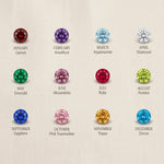 Birthstone color chart showing available gemstone options for stackable ring customization